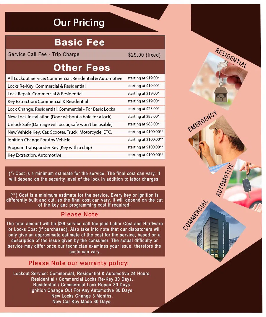 Usa Locksmith Service Oakland, CA 510-789-0841